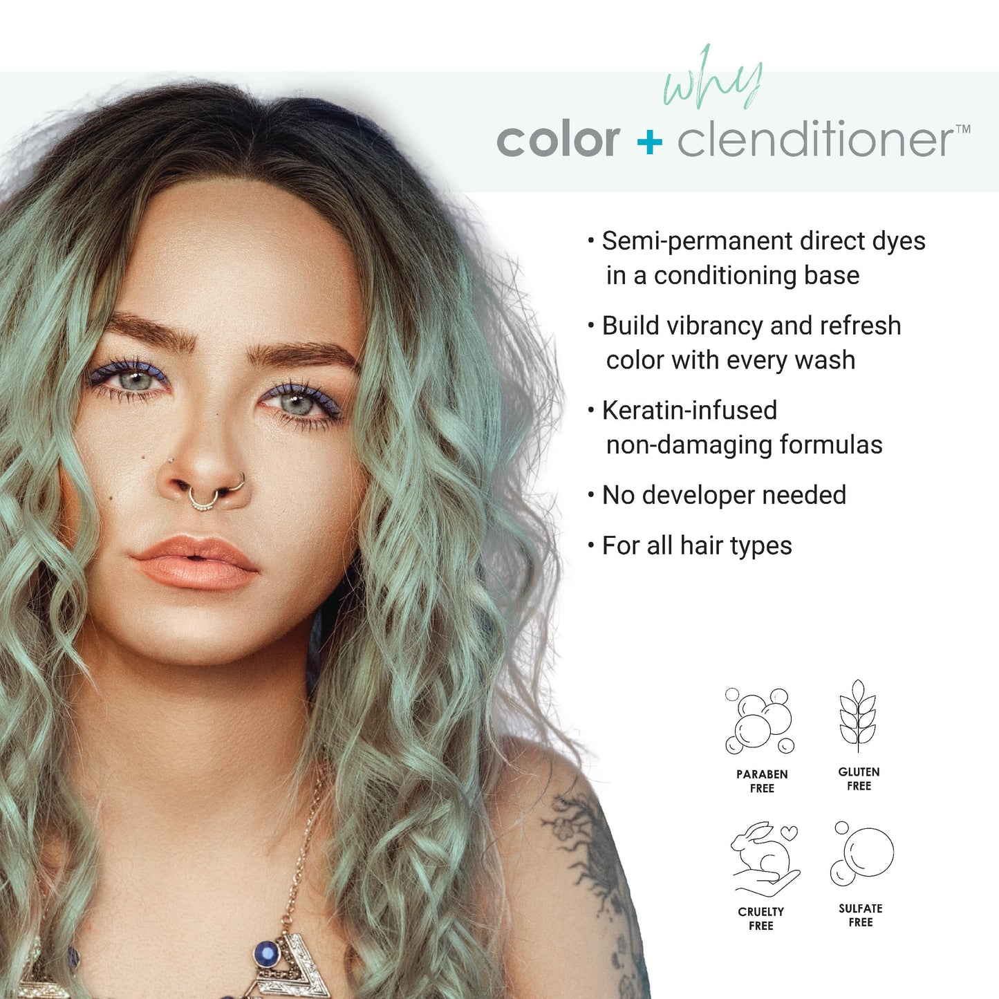 Keracolor Clenditioner MINT Hair Dye - Semi Permanent Hair Color Depositing Conditioner, Cruelty-free, 12 Fl. Oz.