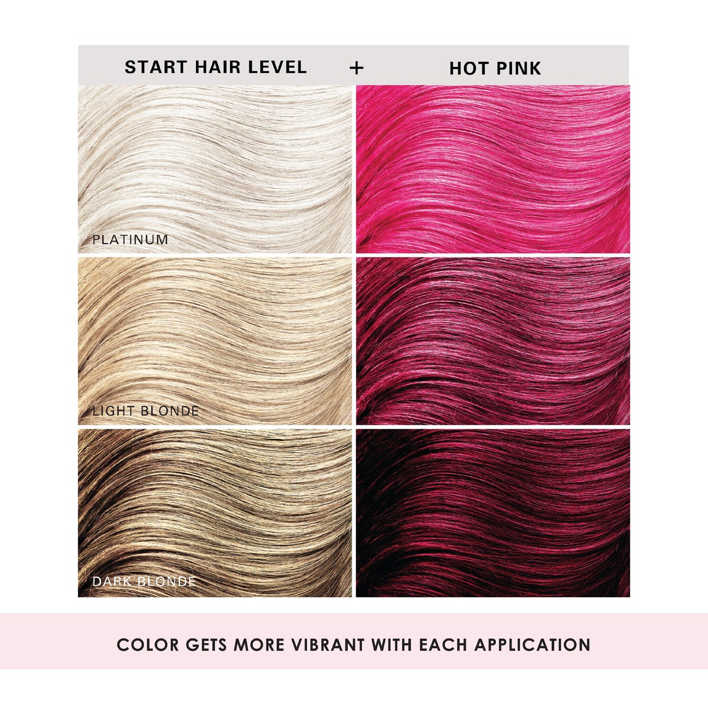 Keracolor Clenditioner HOT PINK Hair Dye - Semi Permanent Hair Color Depositing Conditioner, Cruelty-free, 12 Fl. Oz.